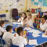 duties of a student composition